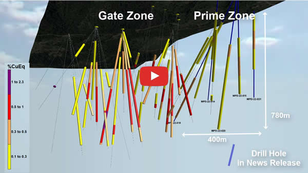 Kodiak copper drill results