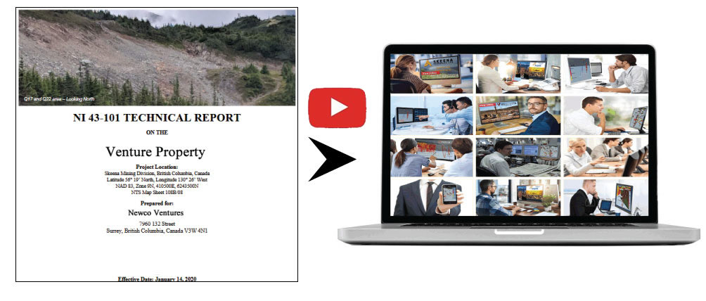 iResource network convert your tech report to video